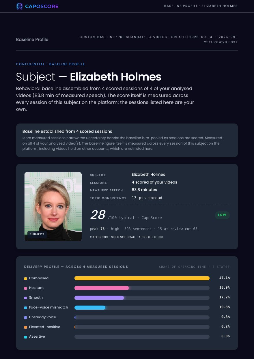 Elizabeth Holmes — first page of the CapoScore report