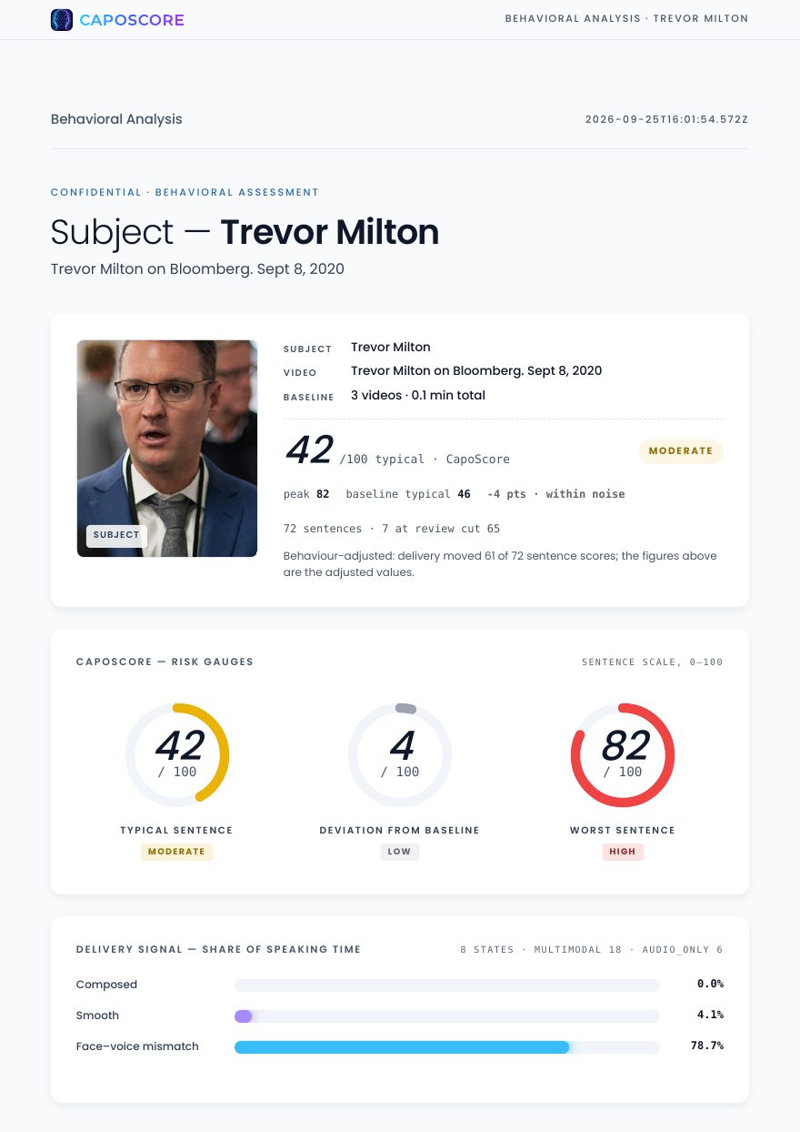 Trevor Milton — first page of the CapoScore report
